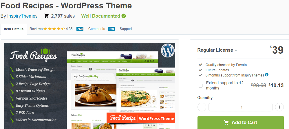 Best Food WordPress Themes for Online Stores Blogs