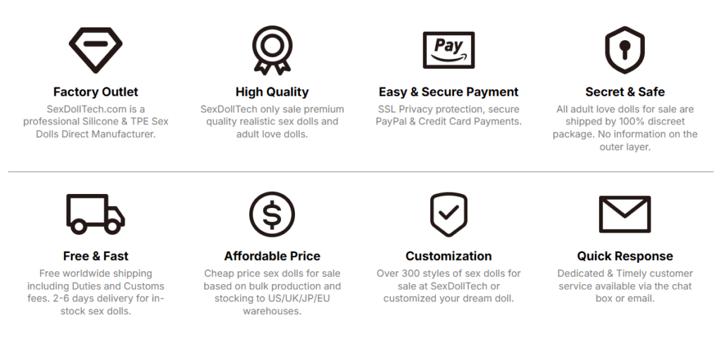 Scalable WordPress eCommerce Website for Global Adult Brand-Trust, Privacy, and Compliance as Core Building Blocks-How the Website Reinforces Trust