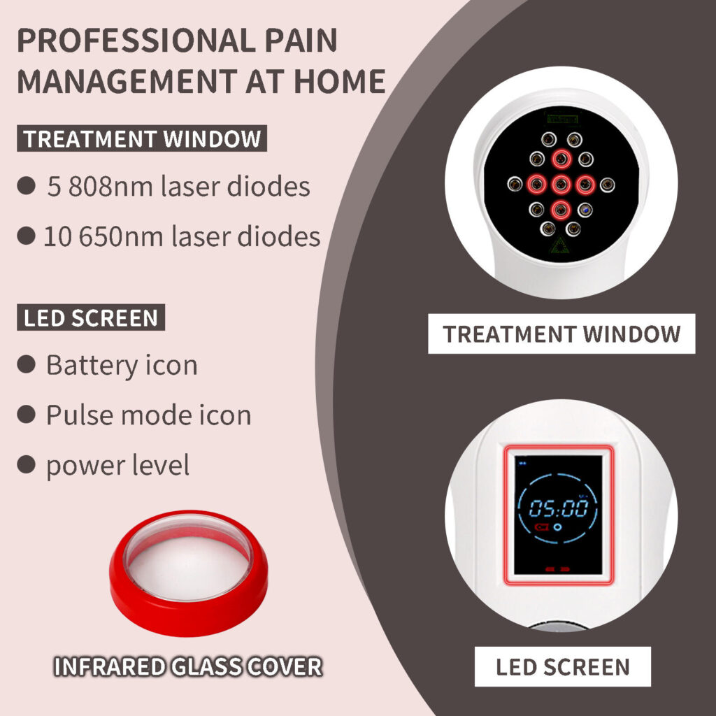 Main Image Design for Amazon Home Physiotherapy Device Explained-Professional Pain Management Concept — Elevating Positioning