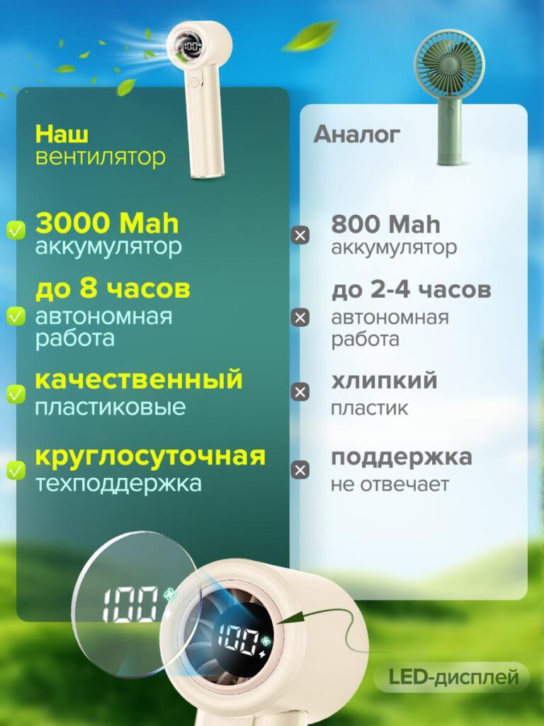 Main Image Design for Ozon Portable Fan-Product Comparison and Value Advantage