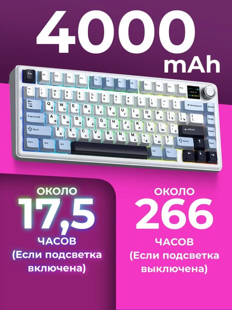 Main Image Design Ozon Keyboard Conversion Strategy-Battery Capacity — Selling Endurance Visually
