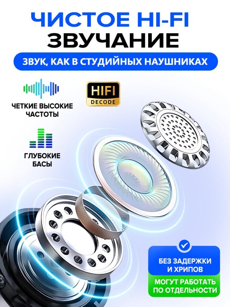 Main Image Design for Ozon Bluetooth Headsets-Hi-Fi Sound Technology Breakdown