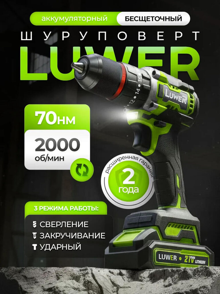 Main Image Design for Ozon Lithium-Ion Battery Powered Tools-Green Drill Highlighting Performance Metrics