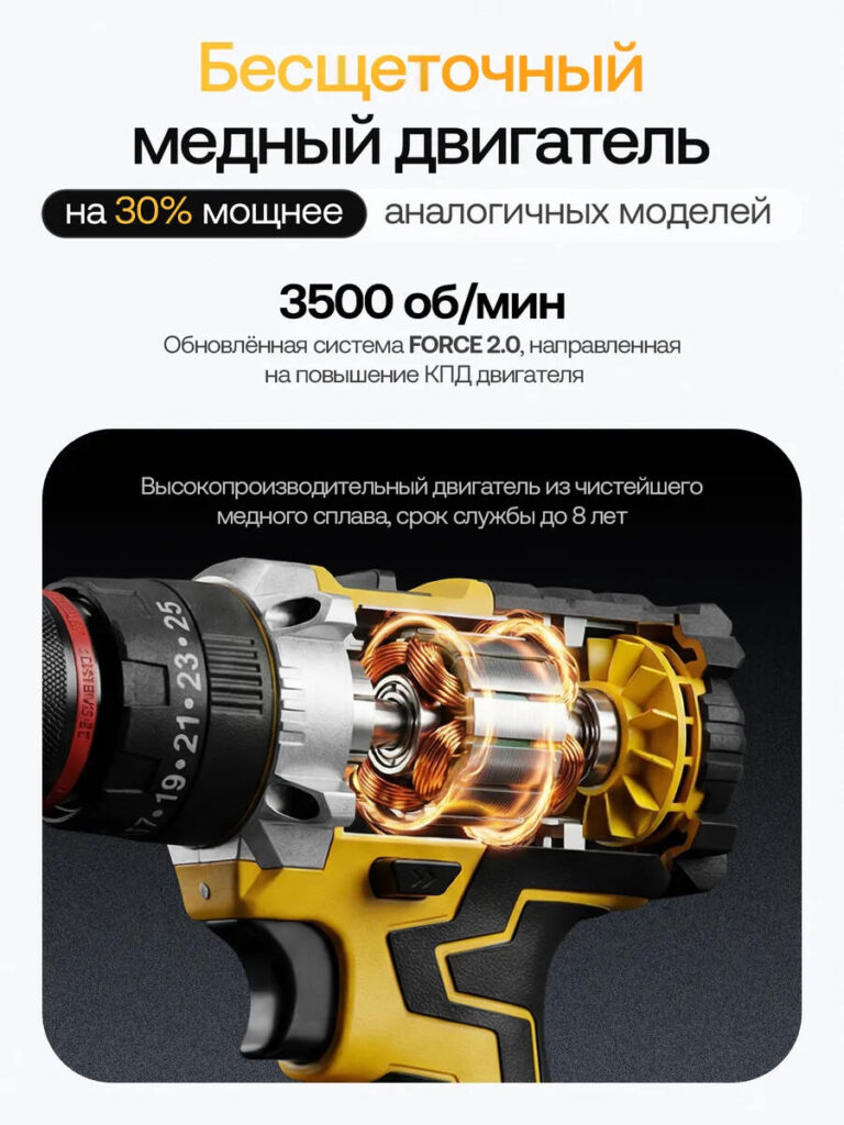 Main Image Design for Ozon Lithium-Ion Cordless Drill-Brushless Copper Motor – Internal Performance Visualization