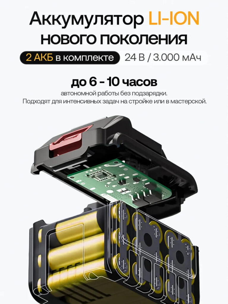Main Image Design for Ozon Lithium-Ion Cordless Drill-Lithium-Ion Battery System – Internal Structure and Endurance
