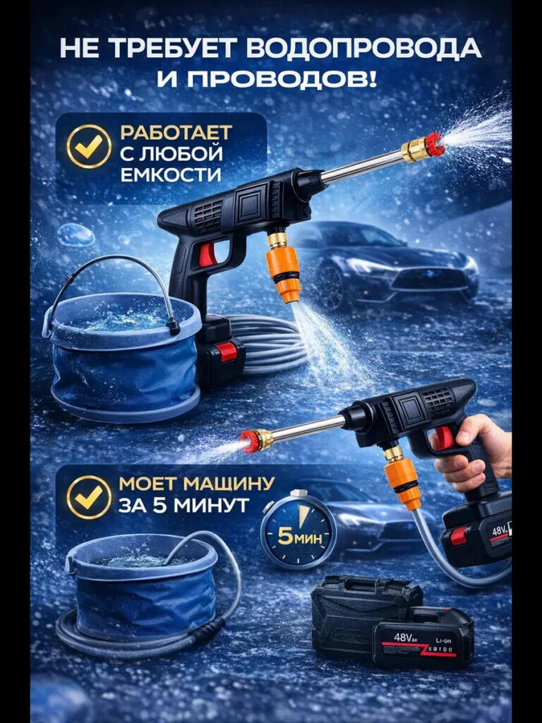 Main Image Design for Ozon Car Wash Gun-Demonstrating Cordless and Water-Independent Use