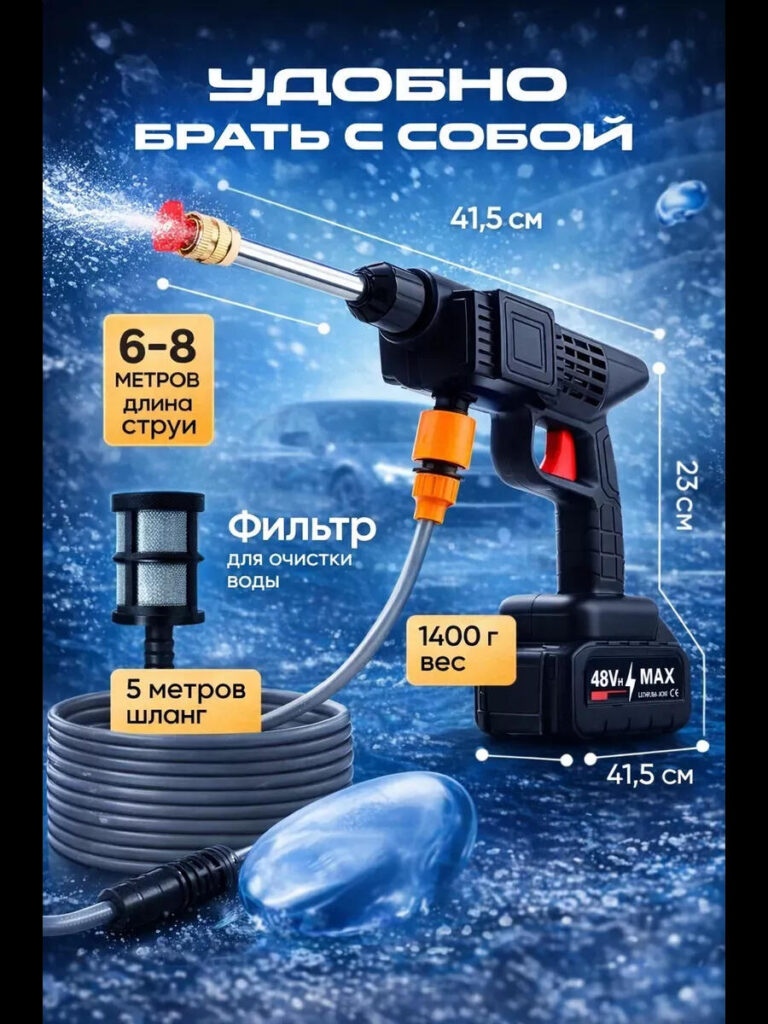 Main Image Design for Ozon Car Wash Gun-Portability and Physical Dimensions Explained Visually