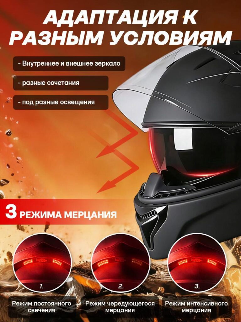 Main Image Design for Ozon Motorcycle Helmet-Adaptability to Different Riding Conditions