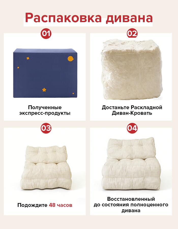 Main Image Design Ozon Sofa Strategy-Unboxing Process: Expectation Management