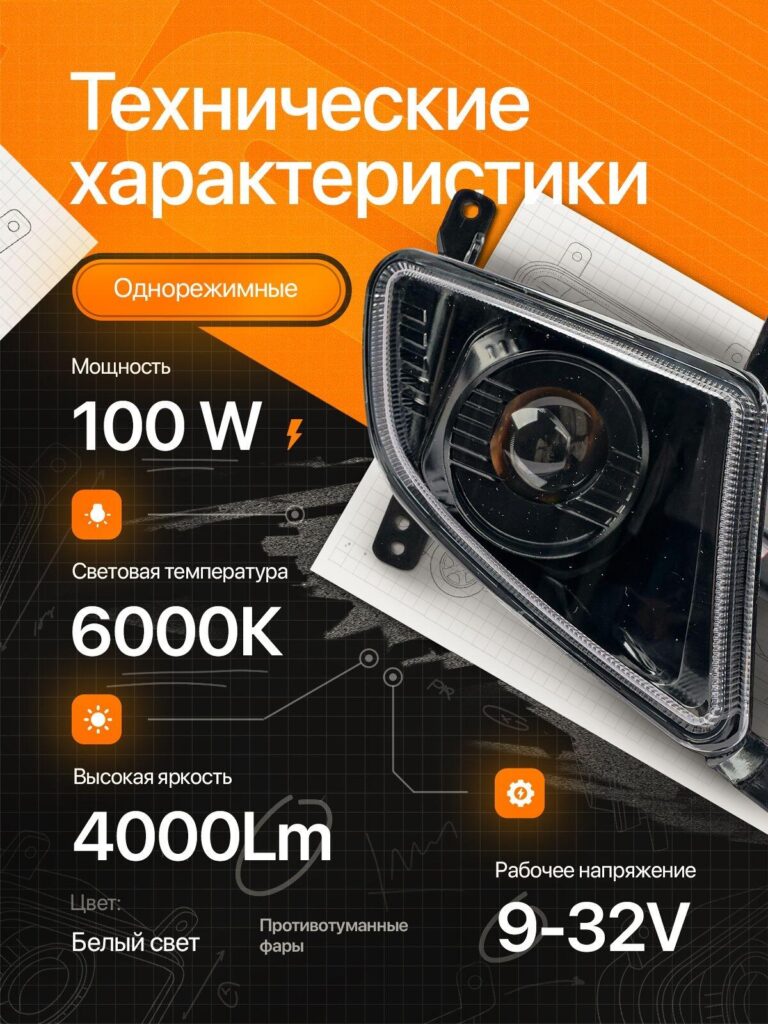 Orange Theme Ozon Main Image Design Strategy-LED Fog Light – Technical Precision on Grid Background