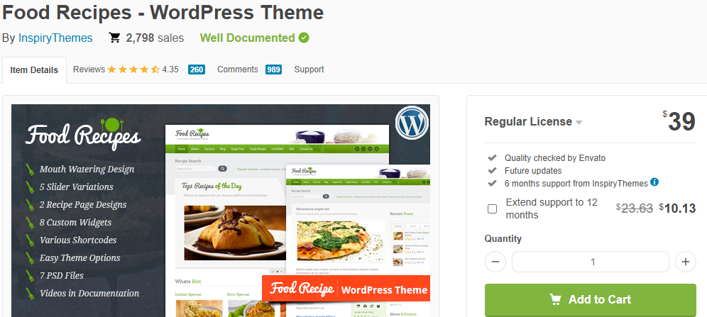 5 Best Food WordPress Themes Compared for 2026-Food Recipes – WordPress Theme
