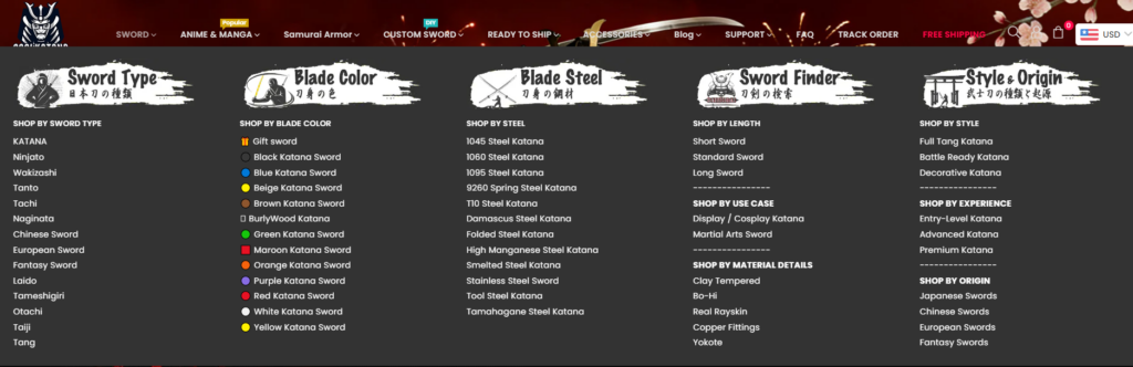 Designing a High-Impact Shopify Experience for CoolKatana-Our Shopify Design Process-Information Architecture Planning