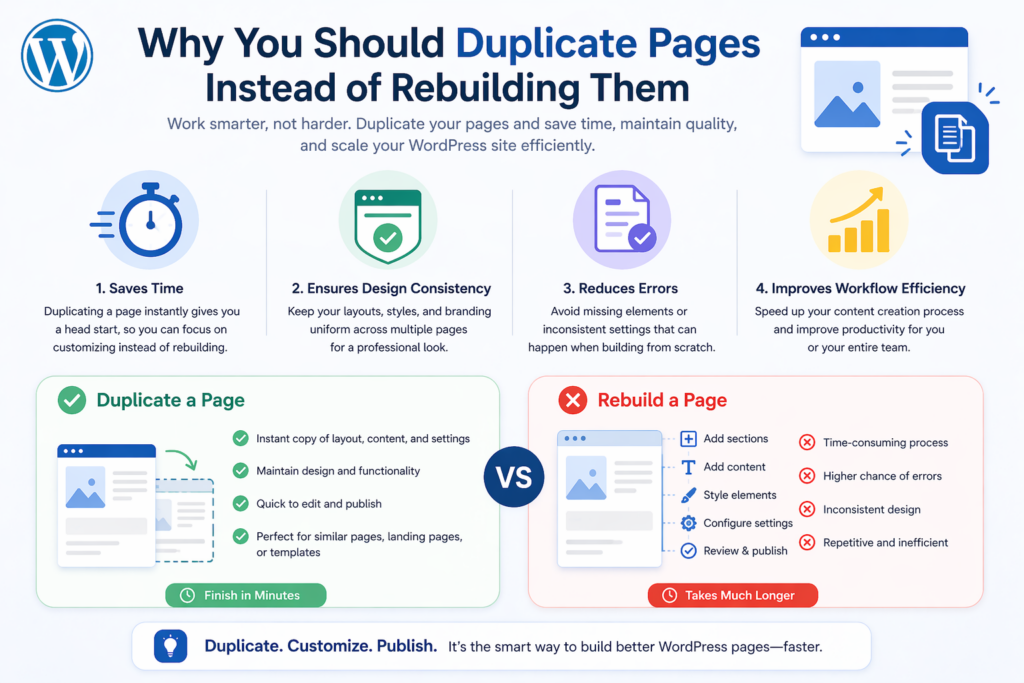 How to Duplicate a Page in WordPress Easily-Why You Should Duplicate Pages Instead of Rebuilding Them