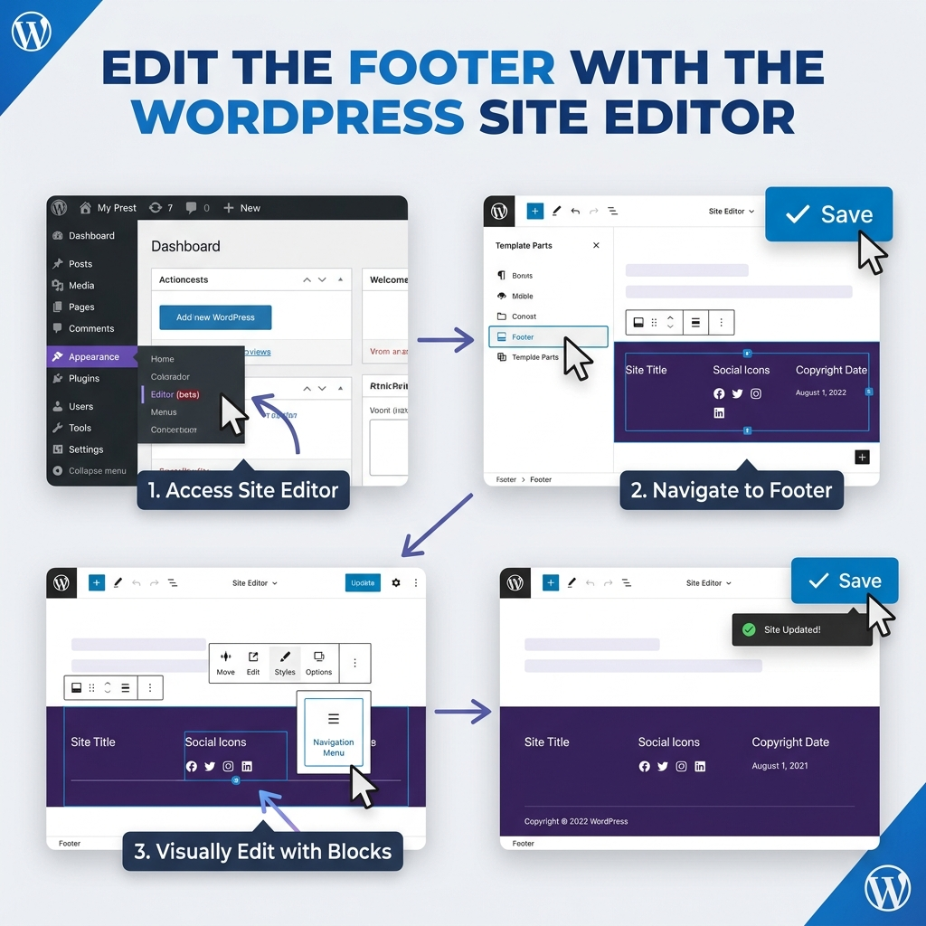 How to Edit Footer in WordPress: A Beginner-Friendly Guide-Edit the Footer With the WordPress Site Editor