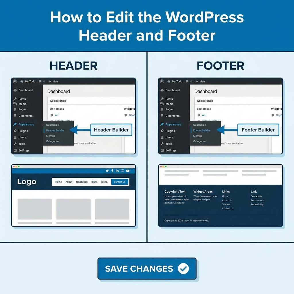 How to Edit WordPress Website Without Breaking Your Site-How to Edit the WordPress Header and Footer