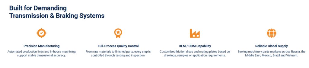 Industrial WordPress Website Built for Friction Disc Buyers-Hero Section: Creating a Strong First Impression