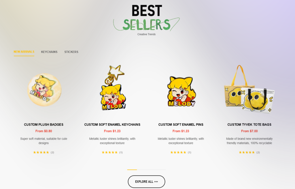 A Shopify Custom Product Store Made For Anime Lovers-Best Sellers Display: Highlighting What Works