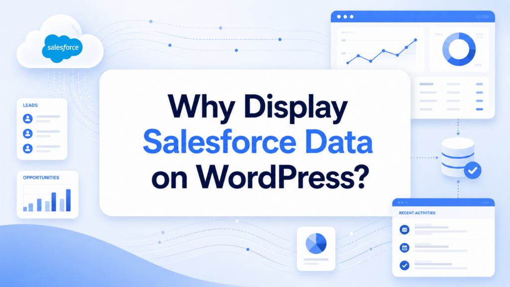How to Display Salesforce Data in WordPress: Complete Guide-Why Display Salesforce Data on WordPress?