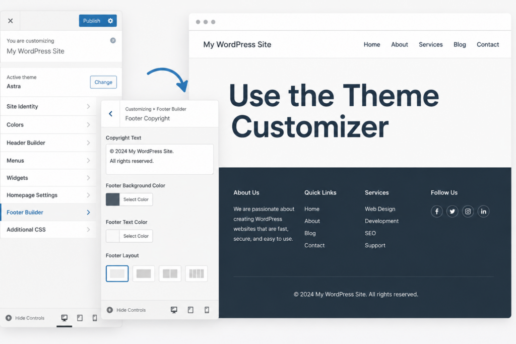 How Do I Edit the Footer in WordPress Easily?-Use the Theme Customizer