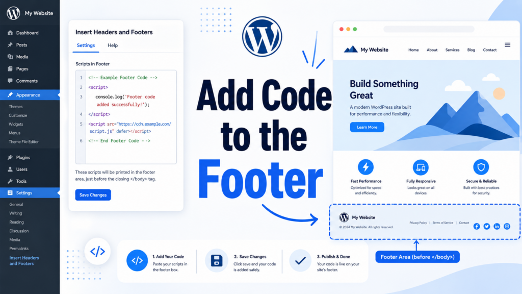How Do I Edit the Footer in WordPress Easily?-Add Code to the Footer