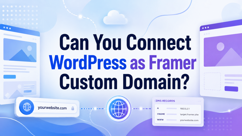 Can You Connect WordPress as Framer Custom Domain?