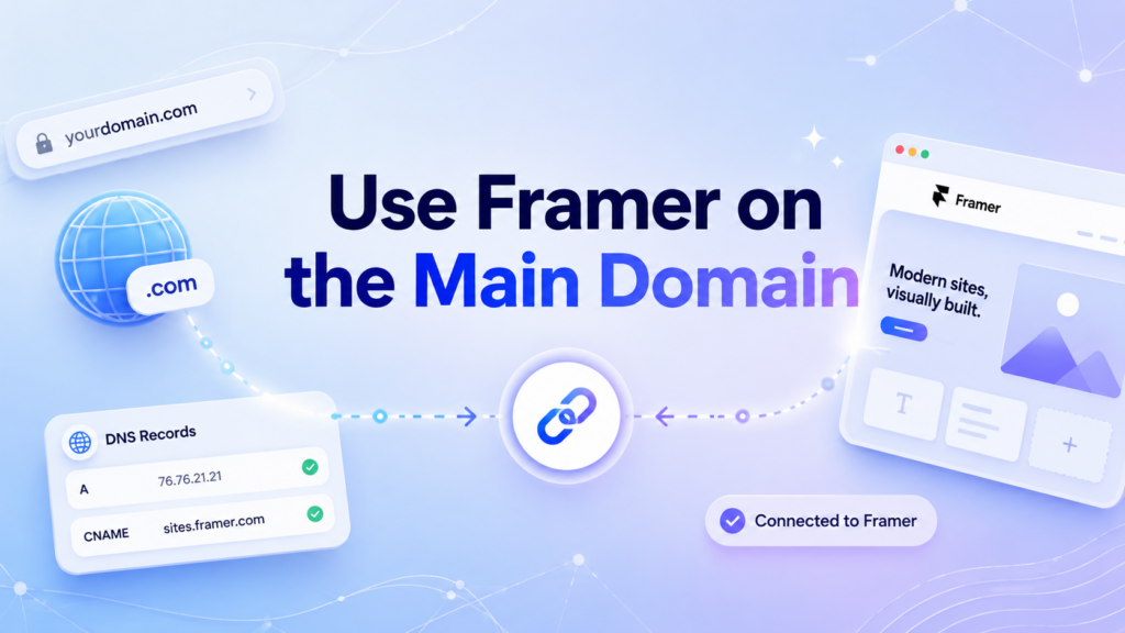 Can You Connect WordPress as Framer Custom Domain?-Use Framer on the Main Domain