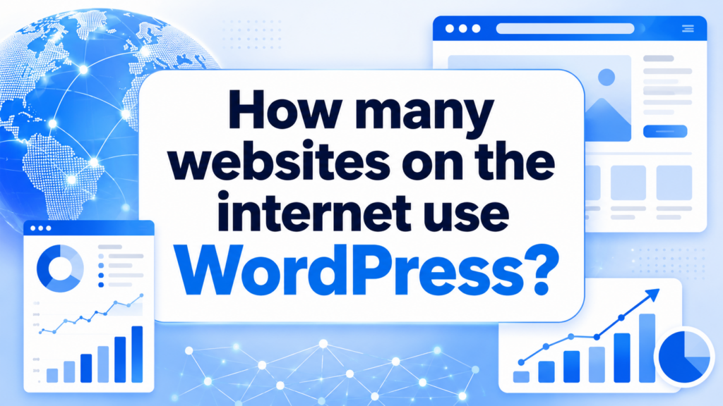 How many websites on the internet use WordPress?