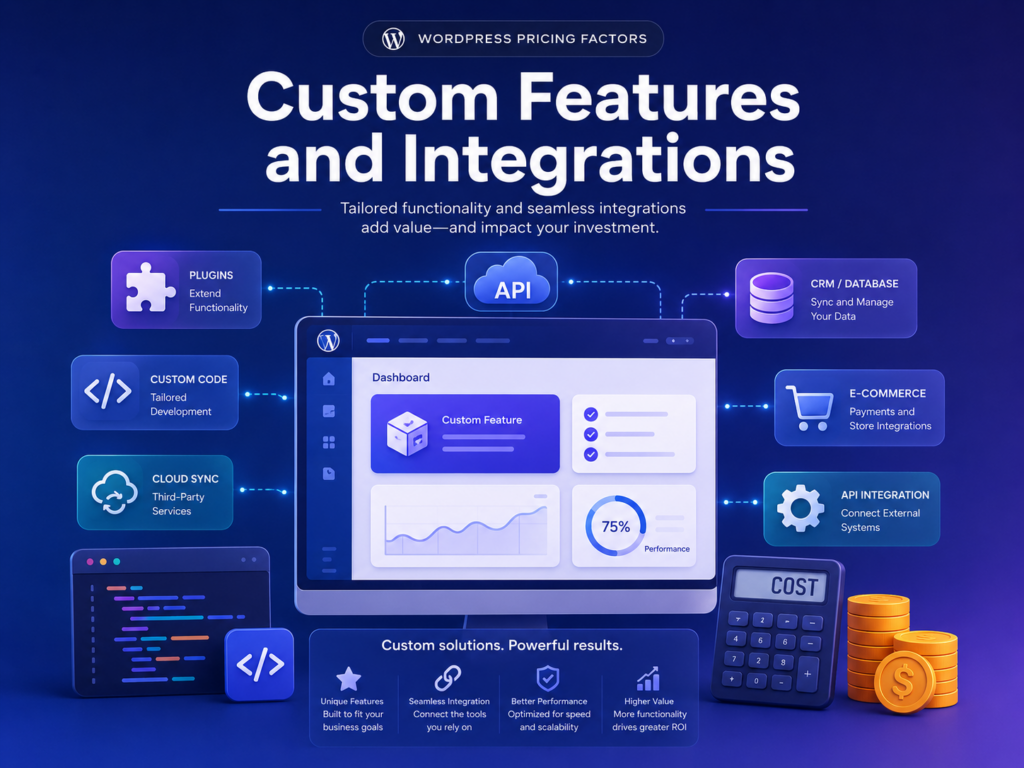 How Much Does WordPress Cost? A Practical 2026 Guide-Custom Features and Integrations