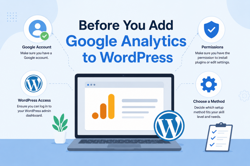 How to Add Google Analytics to WordPress in 2026-Before You Add Google Analytics to WordPress