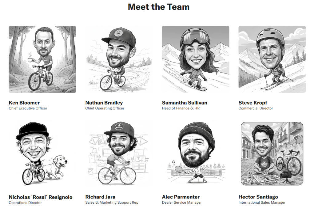 How Cycling Builds Trust Through Website Design-About Us Page: Building A Complete Brand Story-Meet The Team: Showing The People Behind The Frames