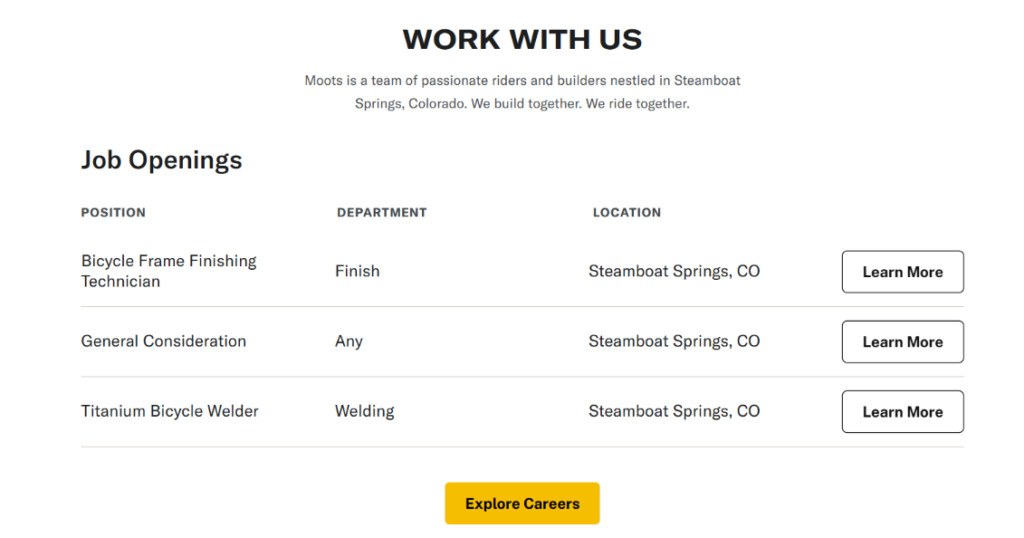 How Cycling Builds Trust Through Website Design-About Us Page: Building A Complete Brand Story-Work With Us: Showing Culture And Growth