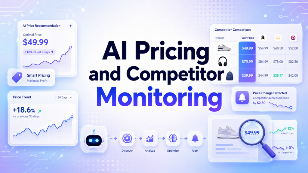 AI Tools for Shopify: A Complete Guide for Smarter Ecommerce Growth-AI Pricing and Competitor Monitoring