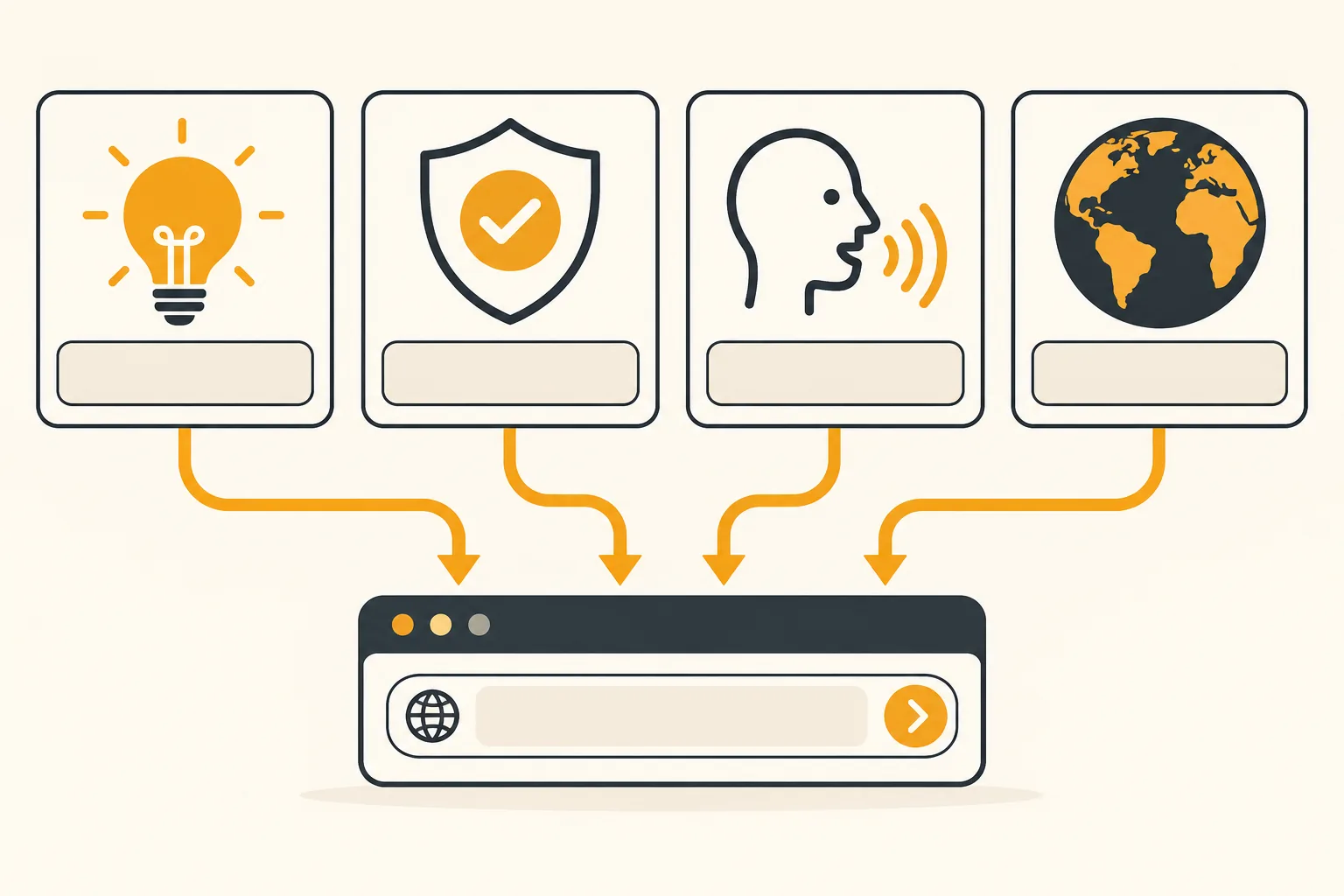Consider your brand, naming rights, pronunciation, and target market when choosing a domain