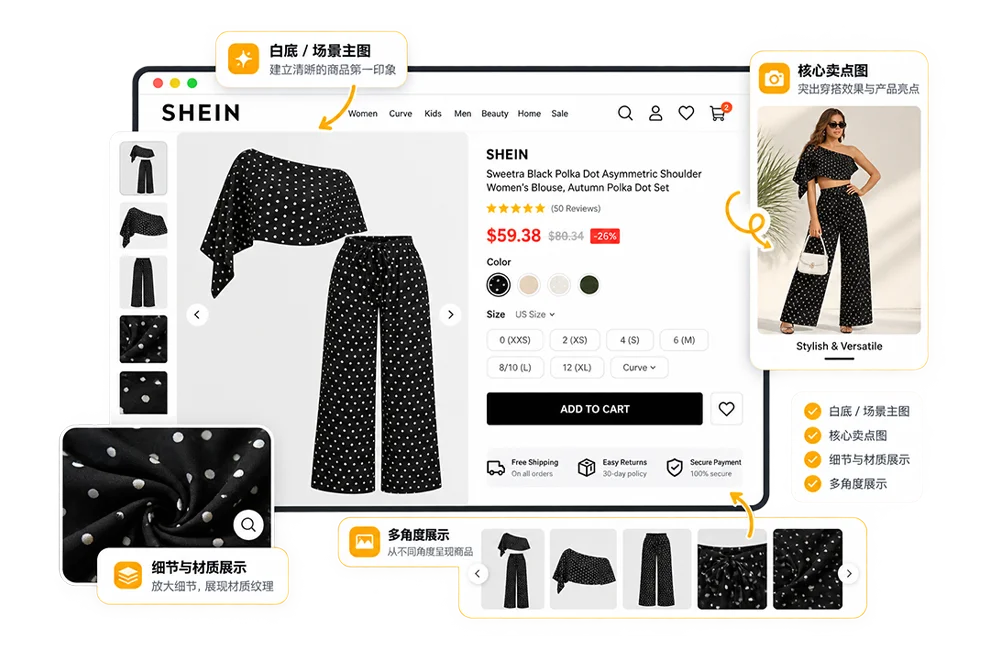 Product Image Design / Product primary and secondary product images