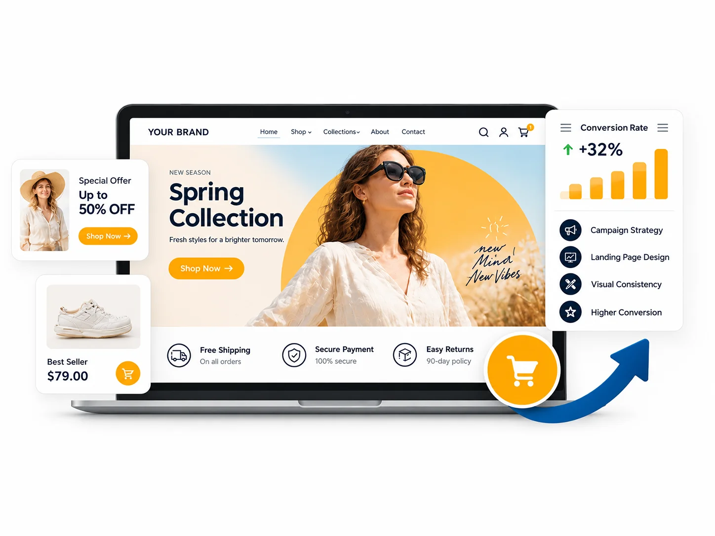 Landing Page / marketing landing page