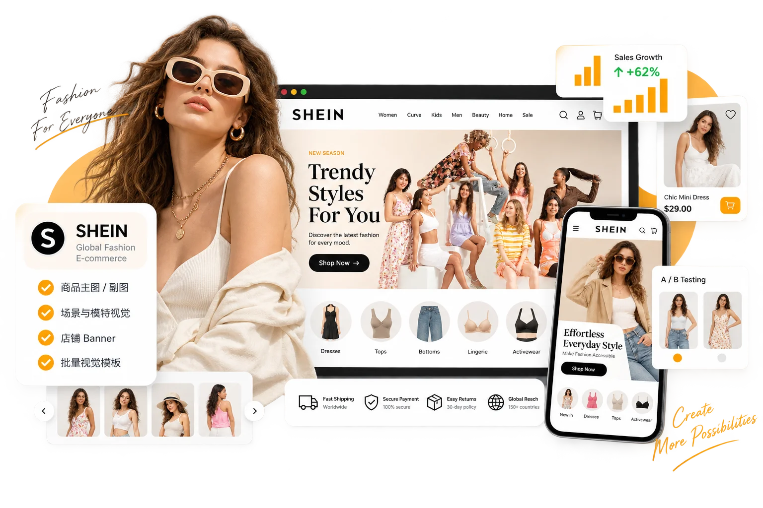 SHOPLINE brand website design and construction equipment display