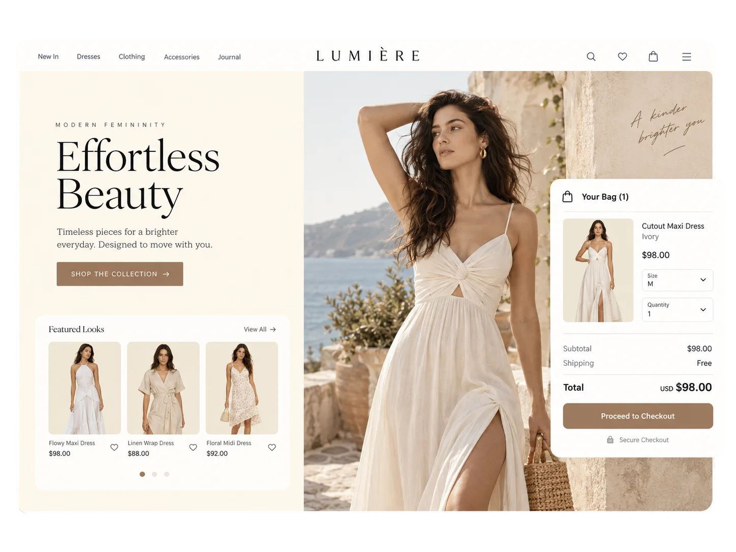 Global ecommerce visual design display