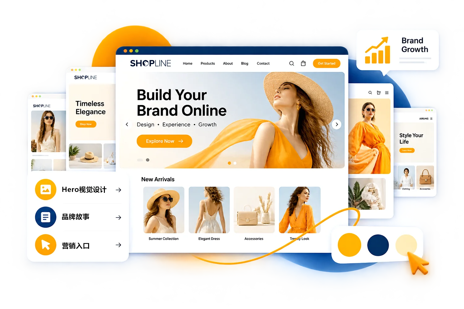 Homepage Design / Create the first impression of your brand