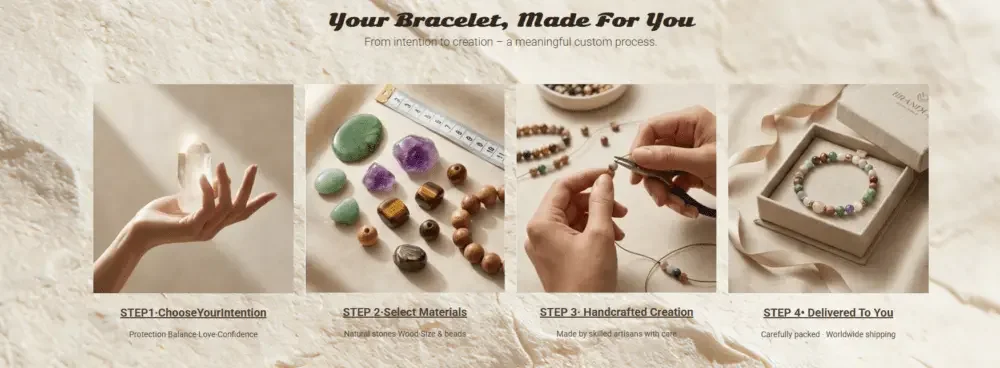Shopify handmade jewelry and fragrance brand website design case - product education through visual process - lowering the threshold of understanding with a four-step customization process