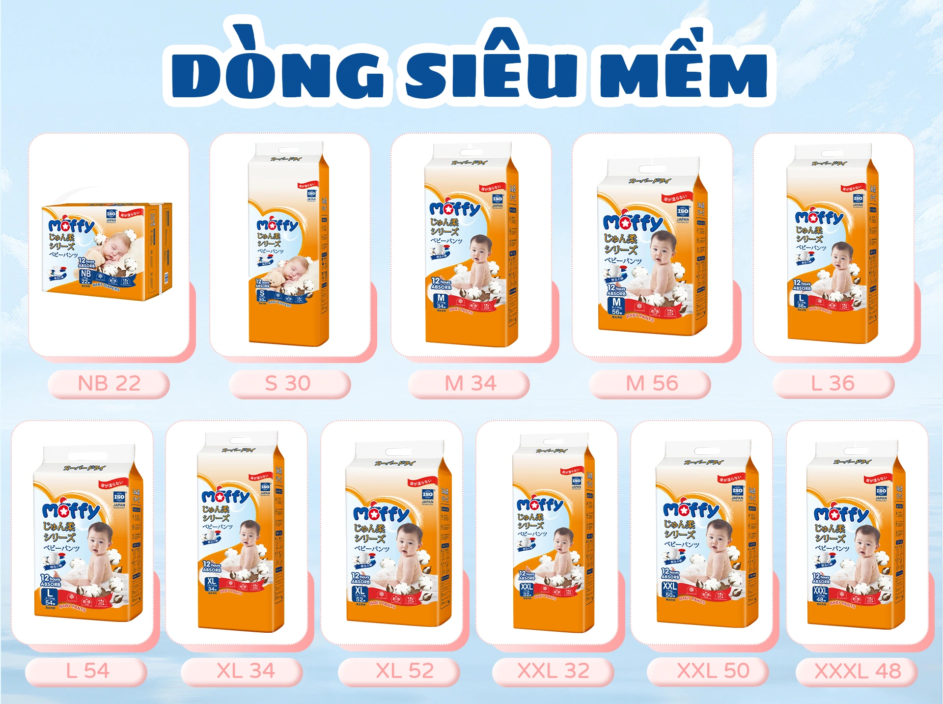 Product picture of MOFFY diaper series: Orange series: using the same selection framework