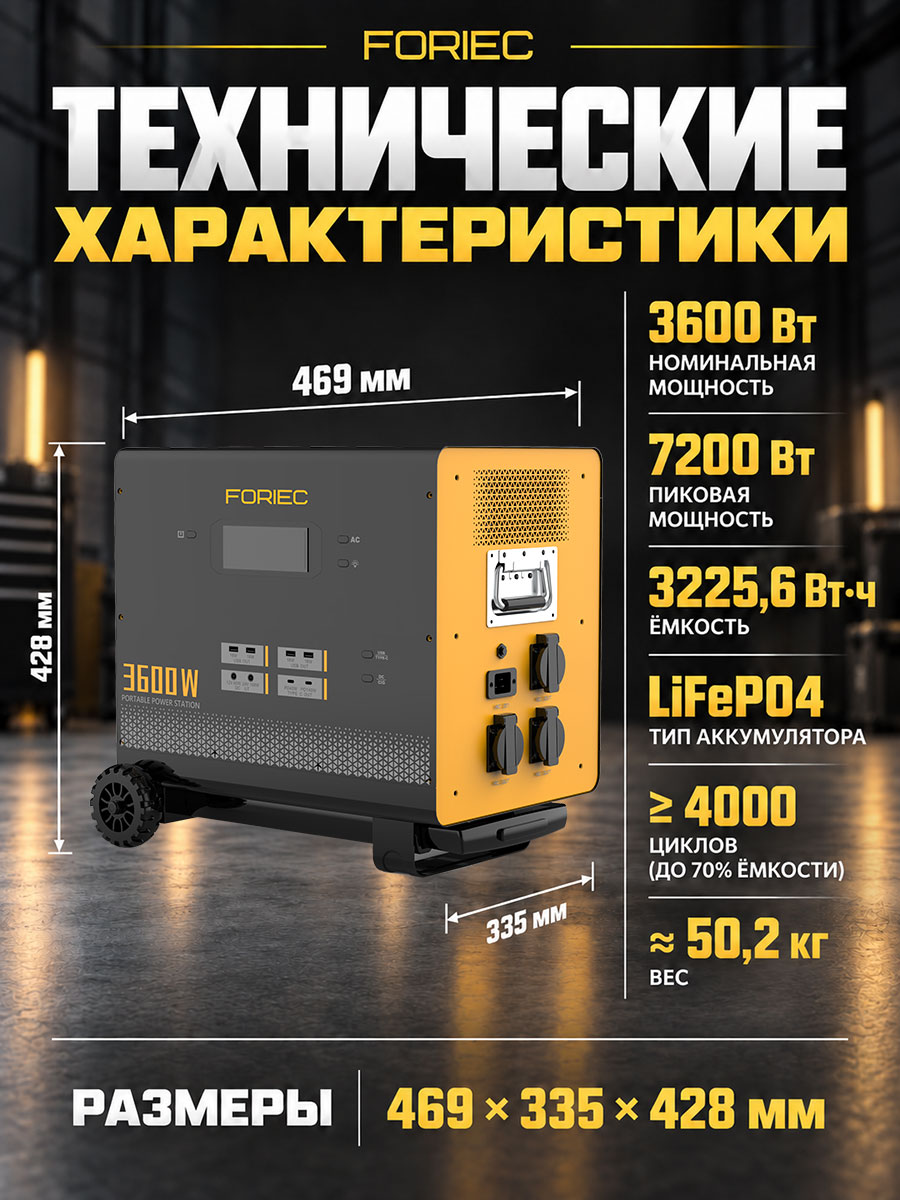 FORIEC energy storage power supply technical specifications diagram, with arrows marking the dimensions of 469×335×428mm, and power, capacity, battery and weight information listed on the right