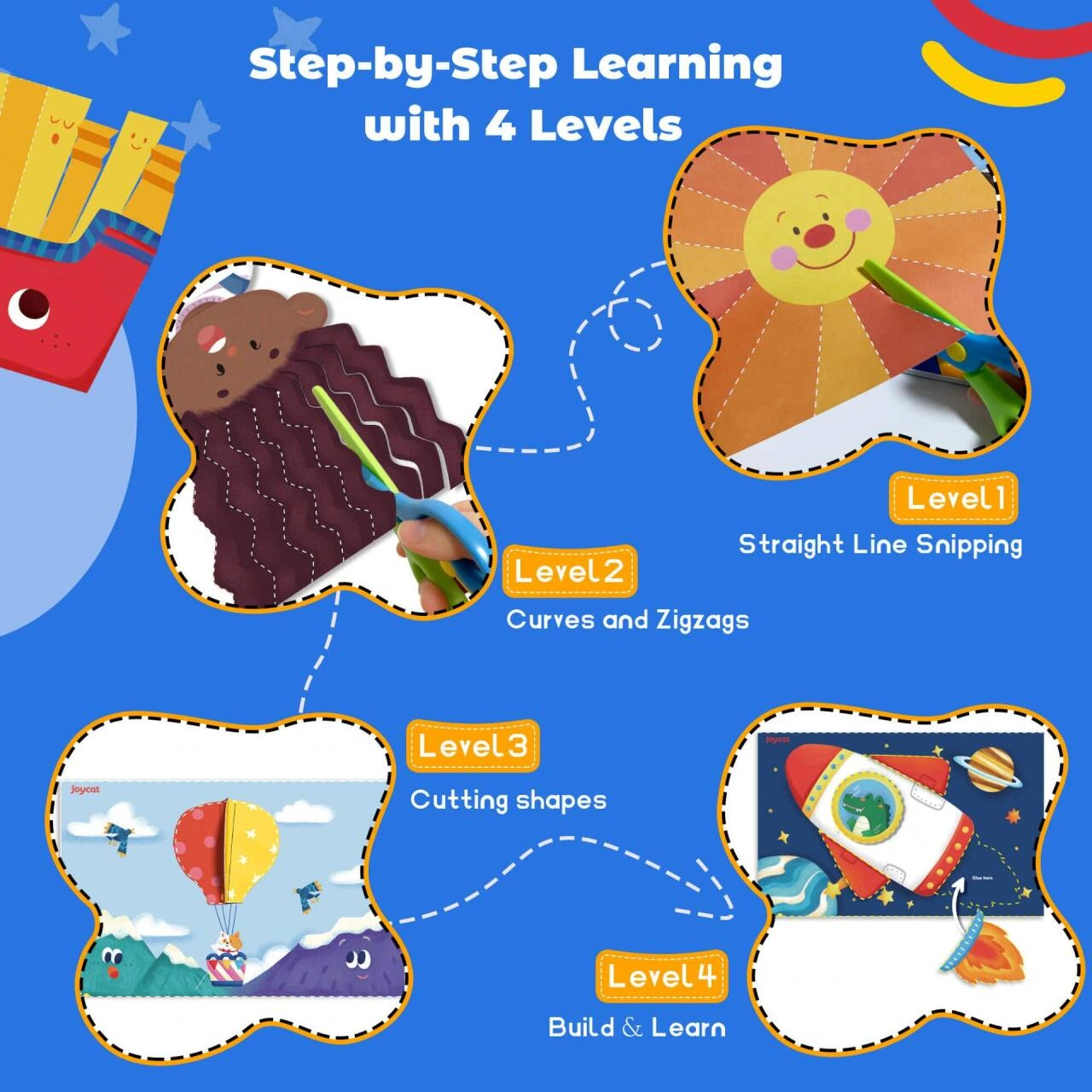 Children's paper-cut handmade set product picture: Graded content: allowing four levels to be compared item by item