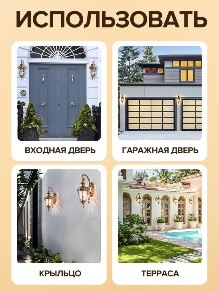 Russian product pictures of retro outdoor wall lamps: The installation of wall lamps is shown separately at the entrance, garage, corridor and courtyard related environments, with white labels corresponding to the positions.