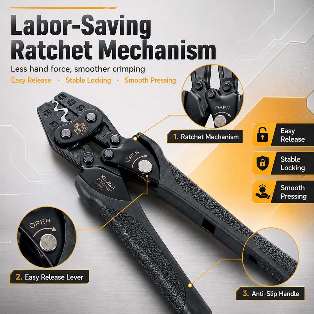 Temu crimping plier main product image design case-prominent ratchet structure and labor-saving operation