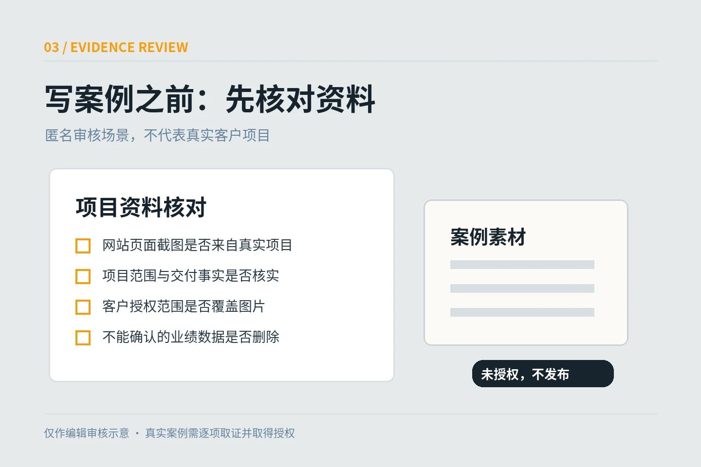Work scenario of checking website screenshots, scope of authorization and project facts before publishing customer cases