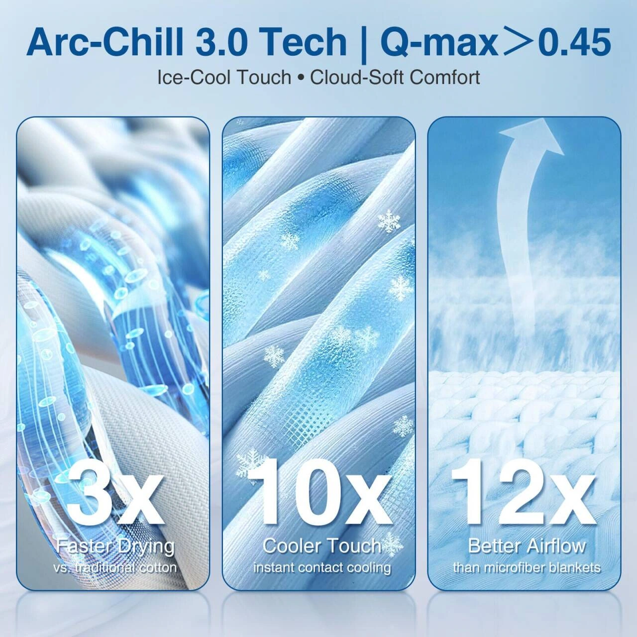 Cool sense air conditioner quilt product picture: detailed columns: let a variety of information unfold column by column