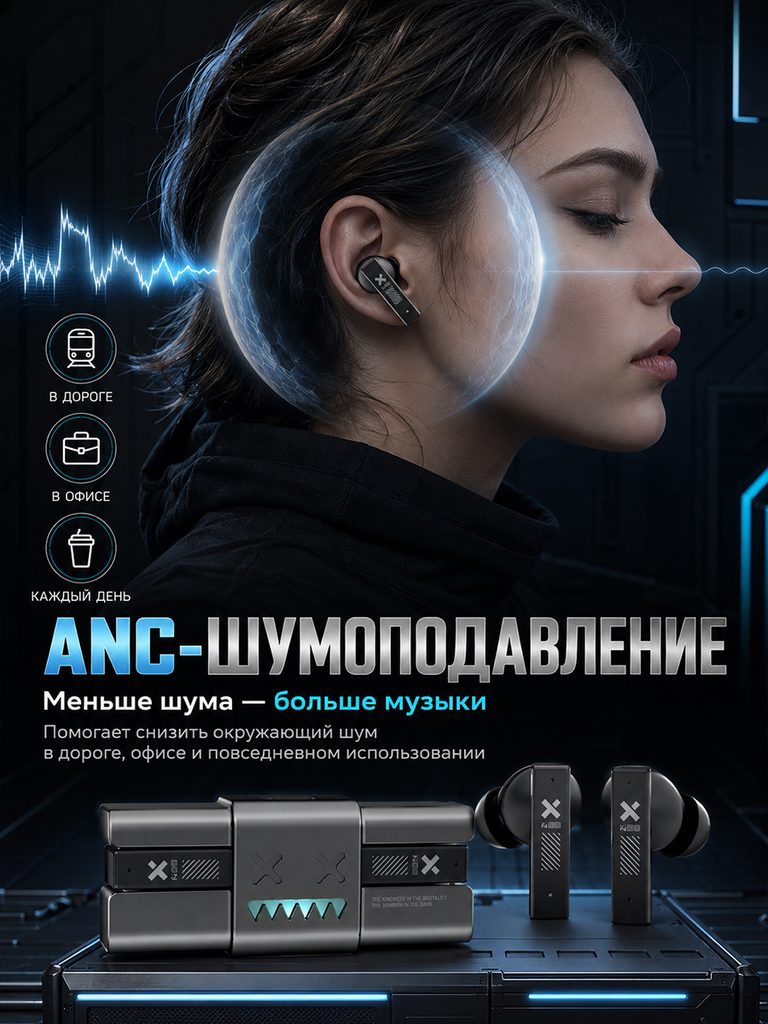 Russian product picture of the metal body noise-cancelling Bluetooth headset: a character wears the headset in profile, with the mask and waveform surrounding the ears, and the icons on the side point to travel, office and daily life respectively.