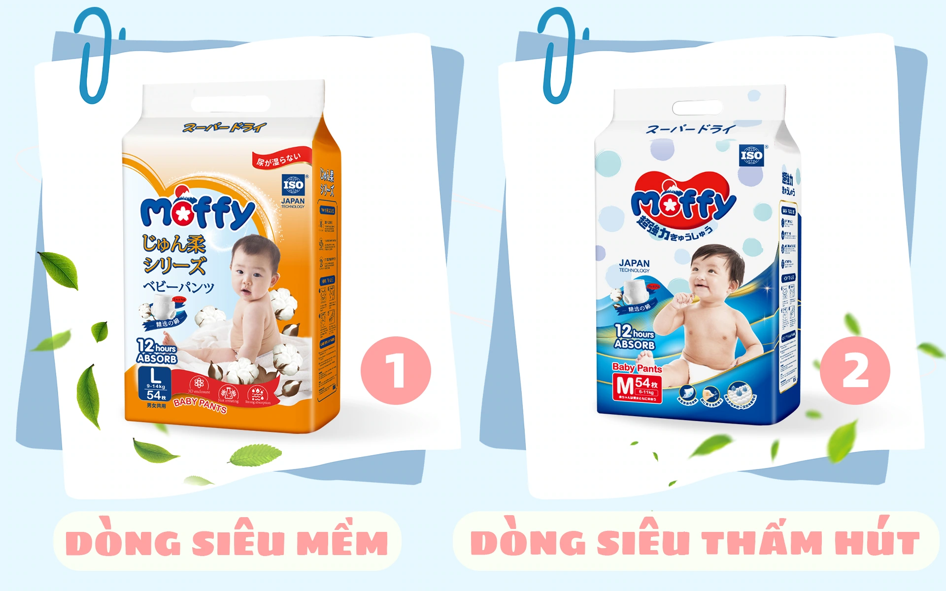 Product picture of MOFFY diaper series: Series comparison: Two cards form a clear border