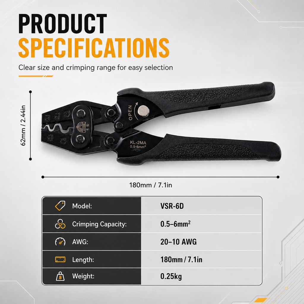 Temu crimping pliers main product image design case - focus on solving specifications and size issues