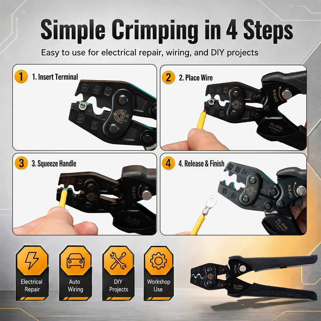 Temu crimping pliers main product image design case - four-step operation to lower the threshold of use